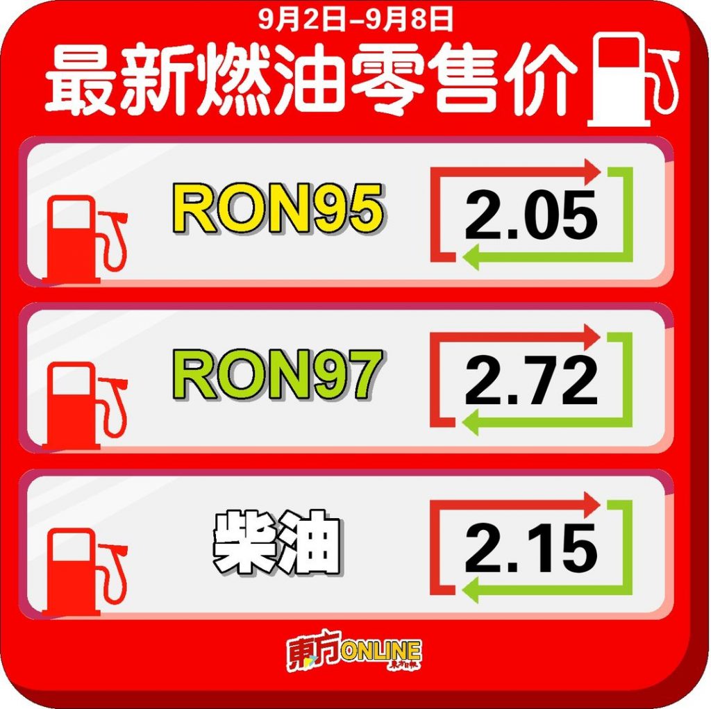 解读马来西亚内政部长对于重新检讨二家条件 - 第二家园签证 CYMM2H